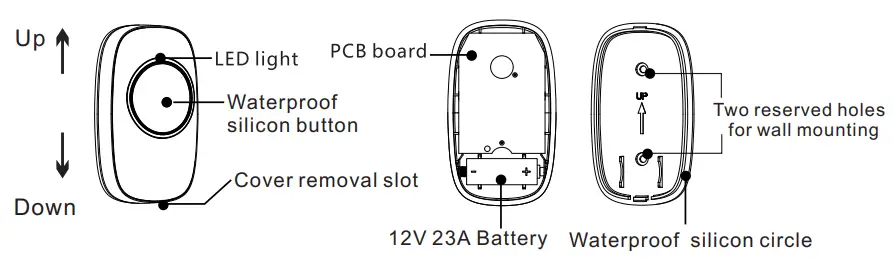 SadoTech-ST-FX-C-H2O-MBL-Wireless-Doorbell-Fig-2