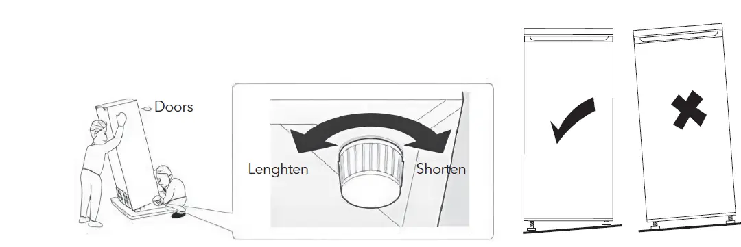 TESLA-RU1700H-Vertical-Freezers-fig 14