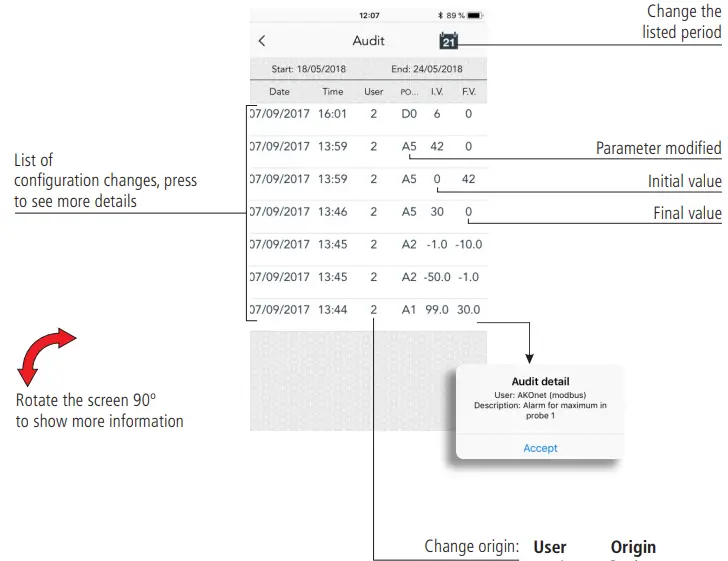 configuration changes