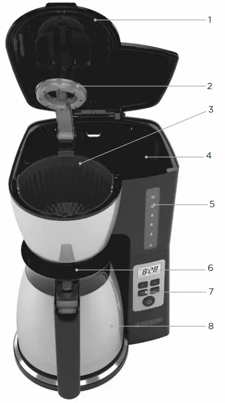 BLACK DECKER CM2046 12-Cup Thermal Programmable Coffeemaker -. COFFEE MAKER