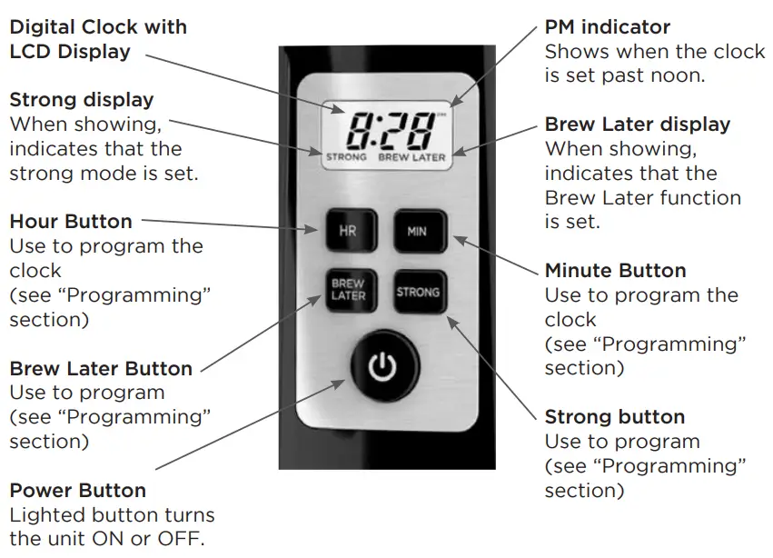 BLACK DECKER CM2046 12-Cup Thermal Programmable Coffeemaker - CONTROL PANEL