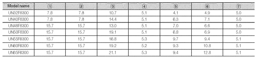 SAMSUNG BN68 LED TV 6300 33