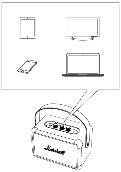CaptureMarshall-KILBURN-II-BT-Portable-Stereo-Loudspeaker-fig-7