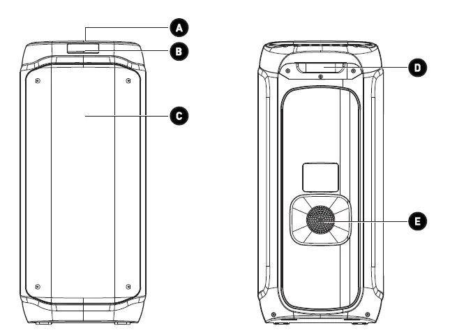 edenwood-PARTY400-Portable-Speaker-FIG-1