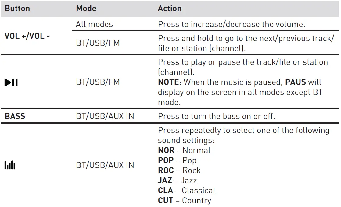 edenwood-PARTY400-Portable-Speaker-FIG-6