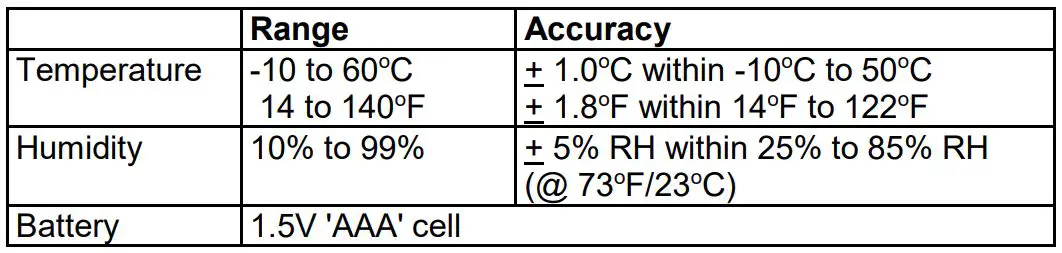 EXTECH 445713 Big Digit Indoor Outdoor Hygro-Specifications