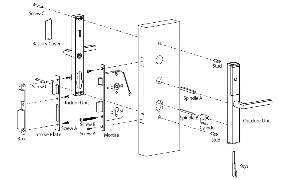 ZKTeco ZL600 European Standard Mortise Lock Case - Figure 2
