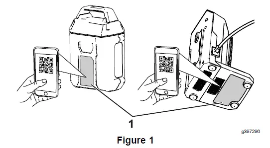 TORO-66810-Flex-Force-Power-System-60V-MAX-Battery-Packs-and-Chargers-FIG-1