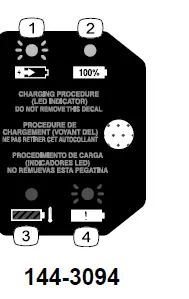 TORO-66810-Flex-Force-Power-System-60V-MAX-Battery-Packs-and-Chargers-FIG-13