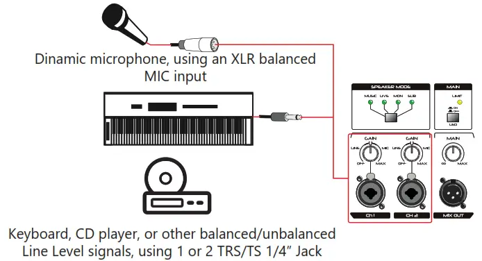 soundstation Hyper-Pro Plus Series Bi-Amp Active Speakers with Digital Sound Processing - 4