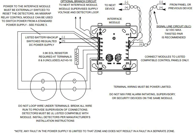 Mircom MIX-M502MAP Interface Module-FIG4
