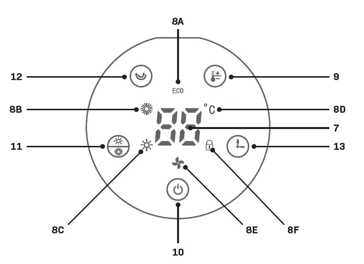 VONROC EH515AC Electric PTC Tower Fan Heater 2