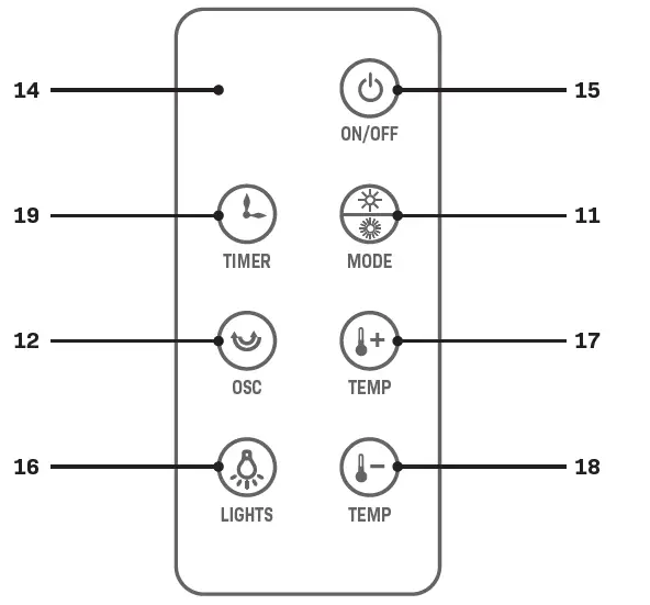 VONROC EH515AC Electric PTC Tower Fan Heater 3
