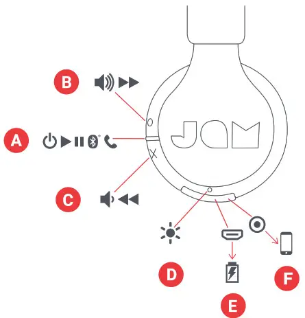 JAM HP202 Been There On-Ear Wireless Headphones - CONTROLS