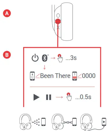 JAM HP202 Been There On-Ear Wireless Headphones - USE