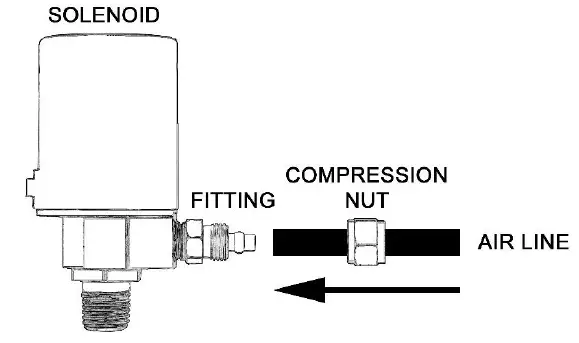 VIXEN-HORNS-VXO8330APRO-3418C-Full-Train-Air-Horn-System-Kit-VX-Horn-Systems-FIG-1