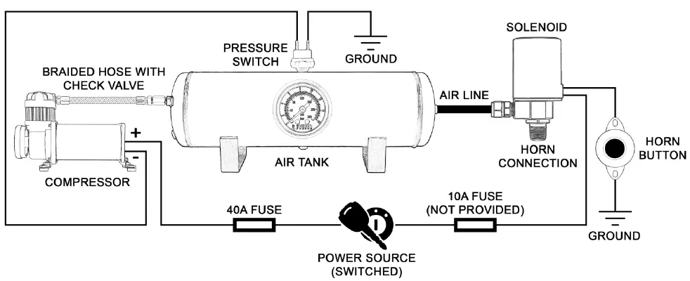 VIXEN-HORNS-VXO8330APRO-3418C-Full-Train-Air-Horn-System-Kit-VX-Horn-Systems-FIG-5