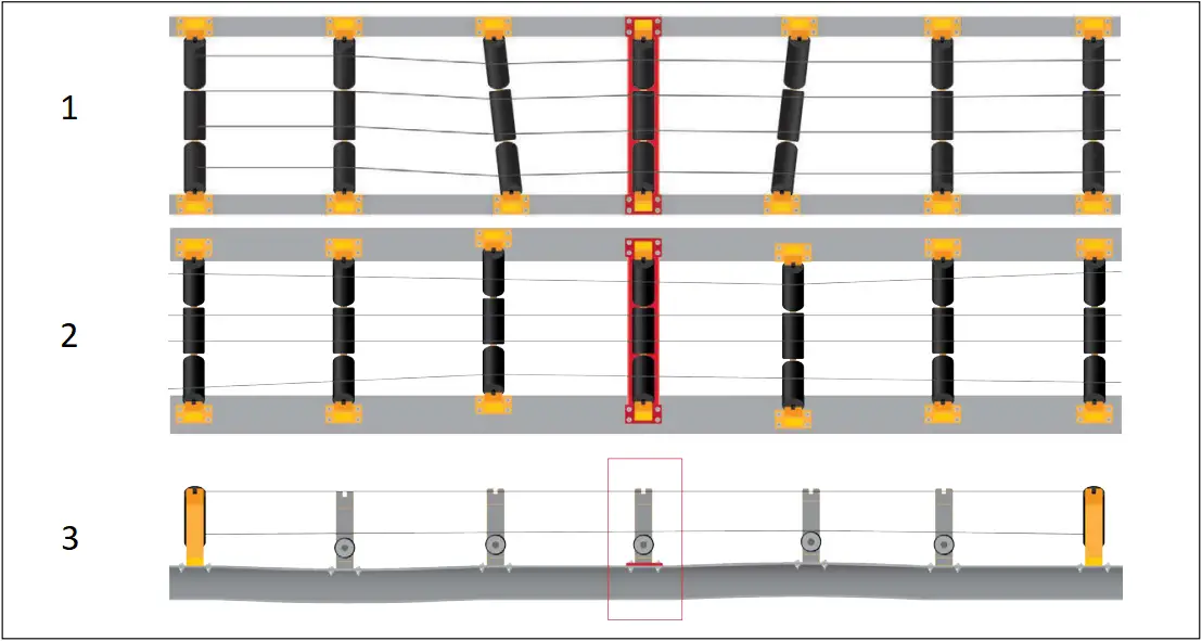 RICE LAKE Belt-Scale - Figure 2-2