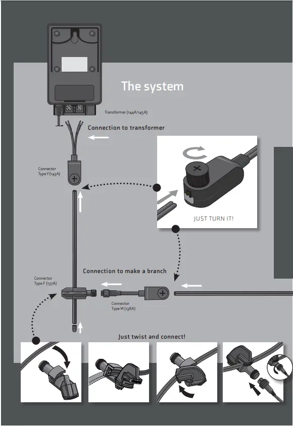 LiGHTPRO-Erba-222P-Standing-Lamp-FIG-2