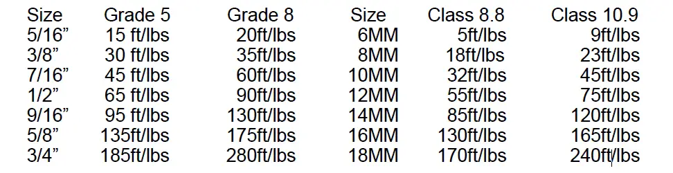 92198192011 Polaris RZR 1000XP 4WD Half Windshield Scratch Resistant 3