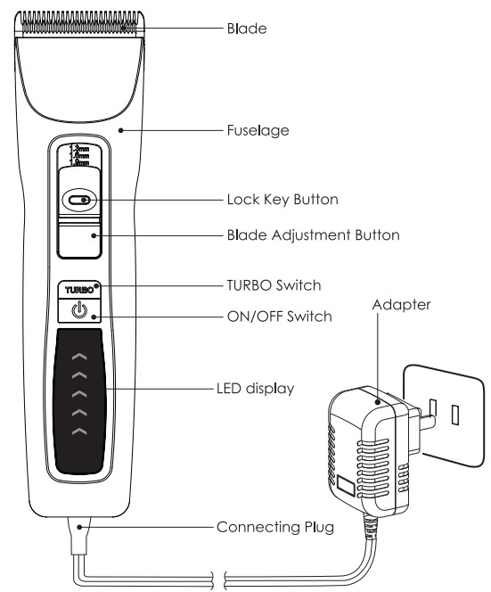 PATPET Pet Grooming Clipper 720 -Diagram