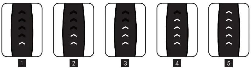 PATPET Pet Grooming Clipper 720 -Indicator