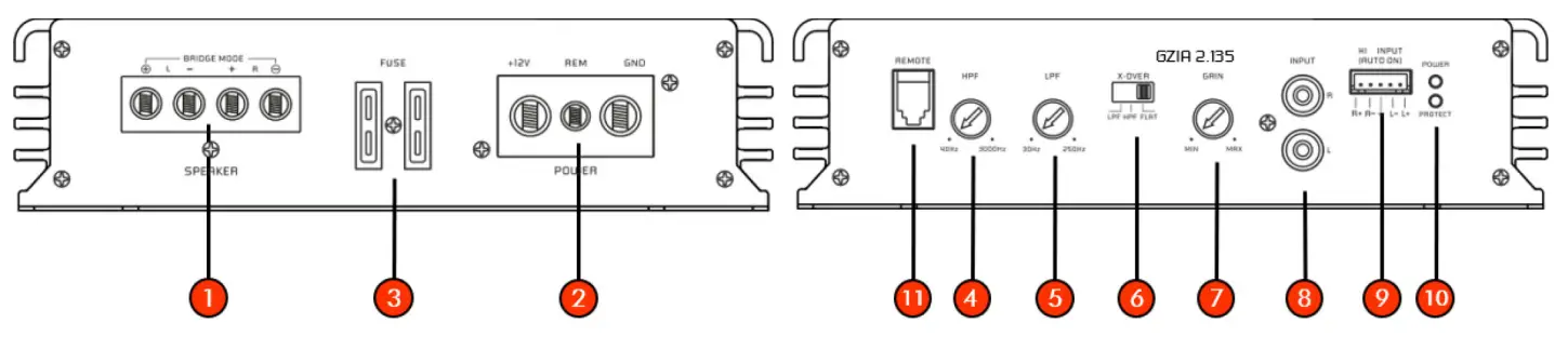 GROUND ZERO GZIA 2.135 2-Channel Amplifier - Funktionen
