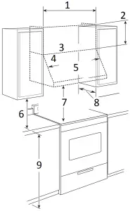 KitchenAid KVWC906KSS - Installation Dimensions