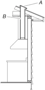 KitchenAid KVWC906KSS - Roof Venting
