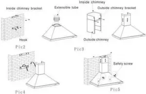 Installation Instructions