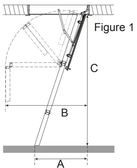 KingFisher 3663602522492 3 Section 12 Tread Insulated Hatch Folding Loft ladder Kit - OVERTIGHTENED
