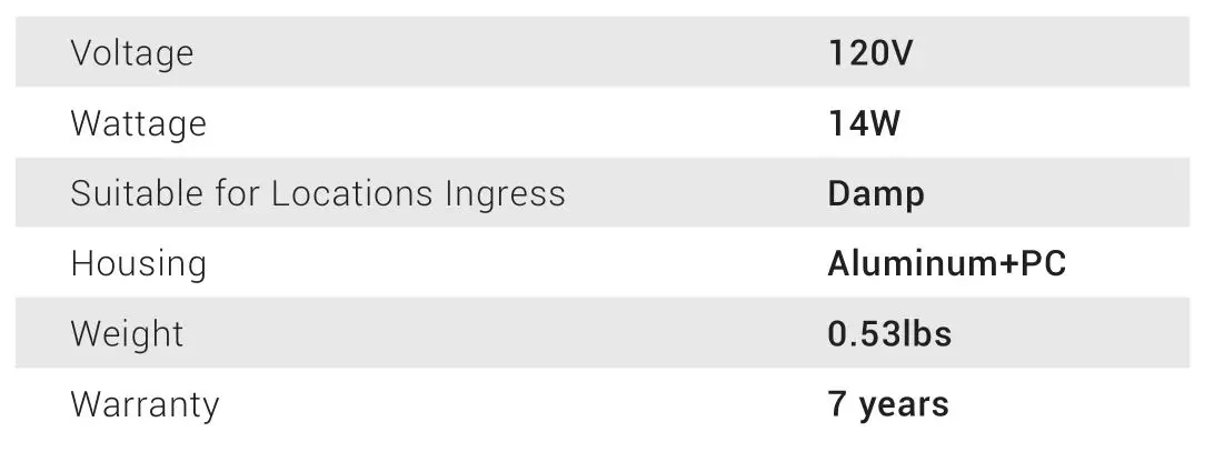 SUNCO SLIJ6 Lighting 12 Pack 6 Inch LED Recessed Lighting Slim Ceiling Lights - SPECIFICATIONS