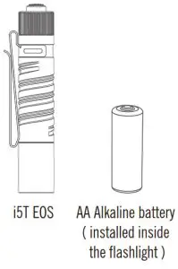 OLIGHT i5T 300 Lumens Slim EDC Flashlight - PACKAGE CONTENTS