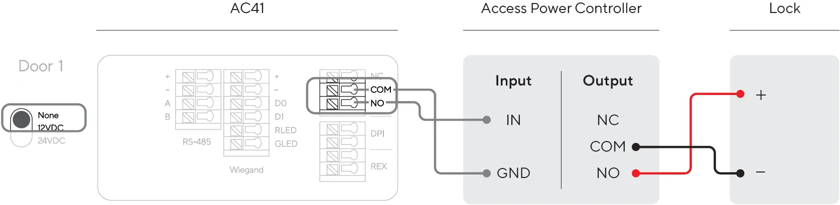 Connect the Lock (Dry) Fail Secure
