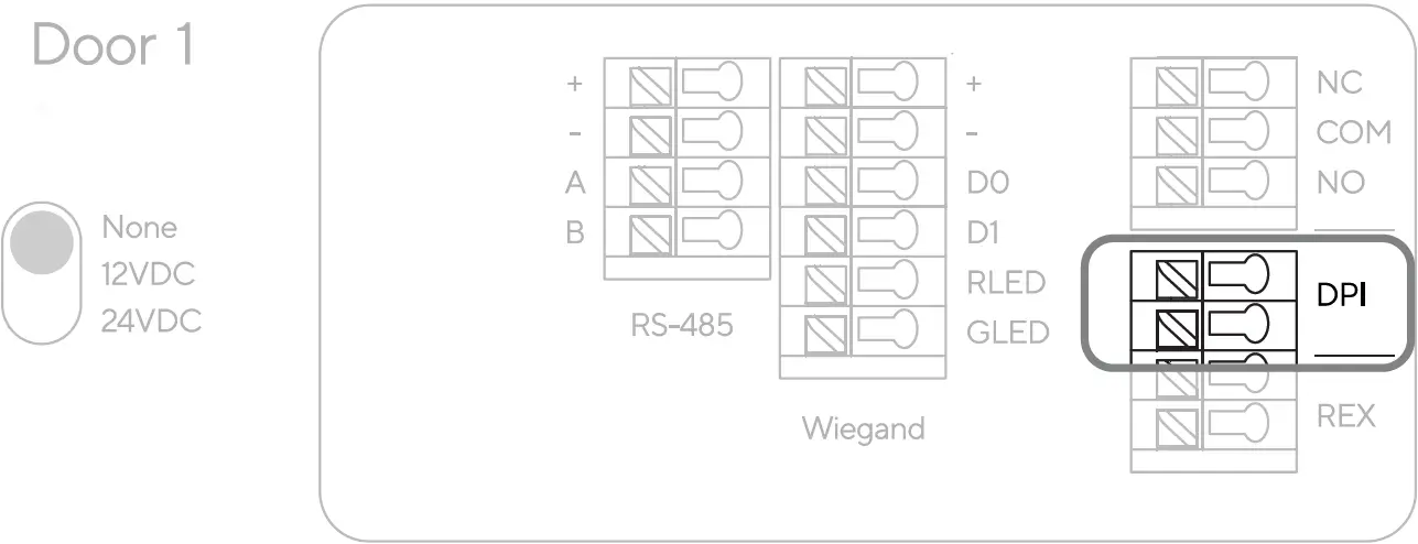 Door Position Indicator