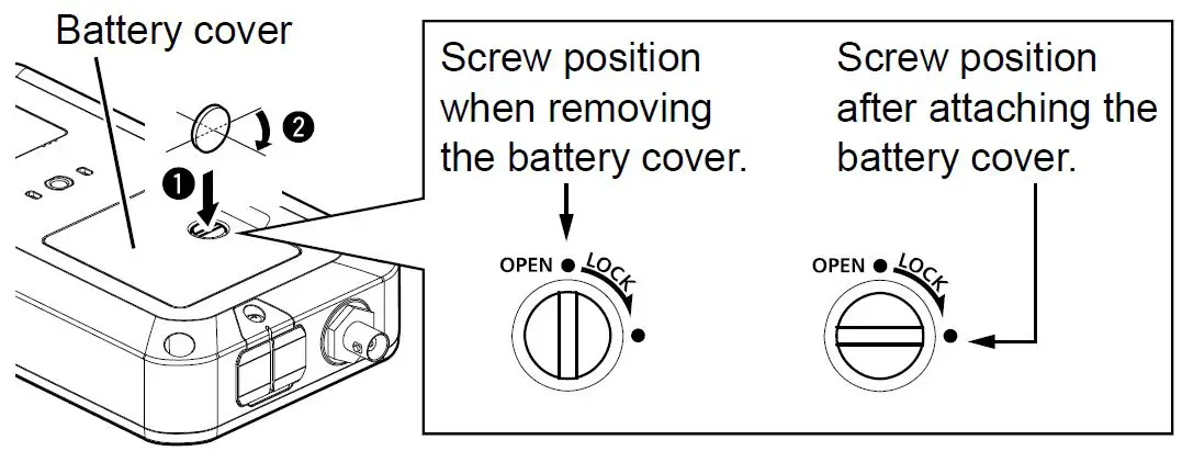 Using the alkaline batteries