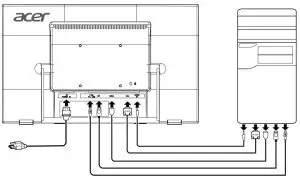 FIG 2 Connect the monitor to your computer