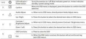 FIG 4 External controls