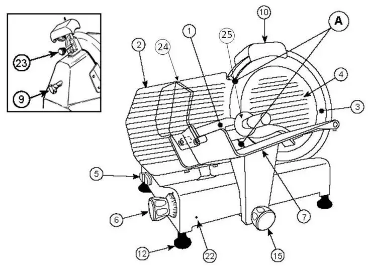 MODENA Meat Slicer User Manual - Name of Parts