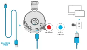 JLAB GHBPLAYRBLKBLU4 Play Gaming Headphones -CHARGING