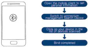 iwo W58 Smartwatch - app connction method