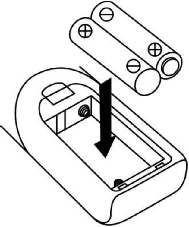 Installing Batteries into your Remote Control