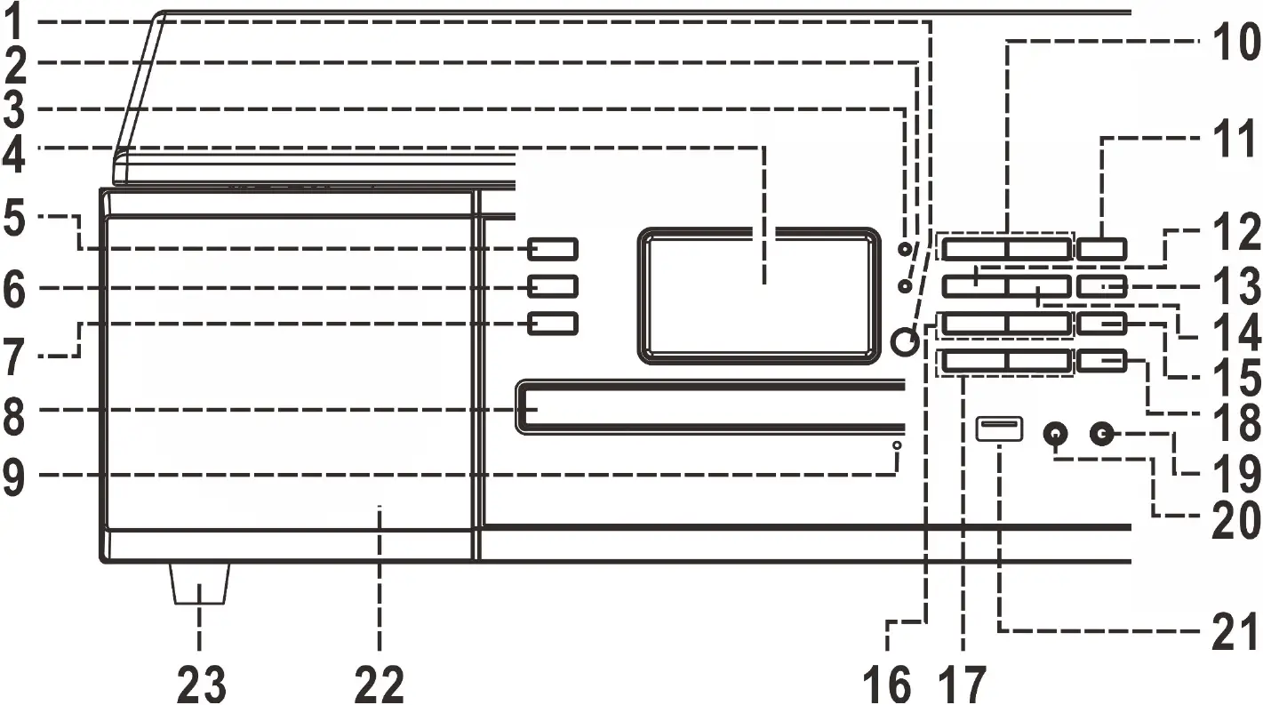Location of Controls 01
