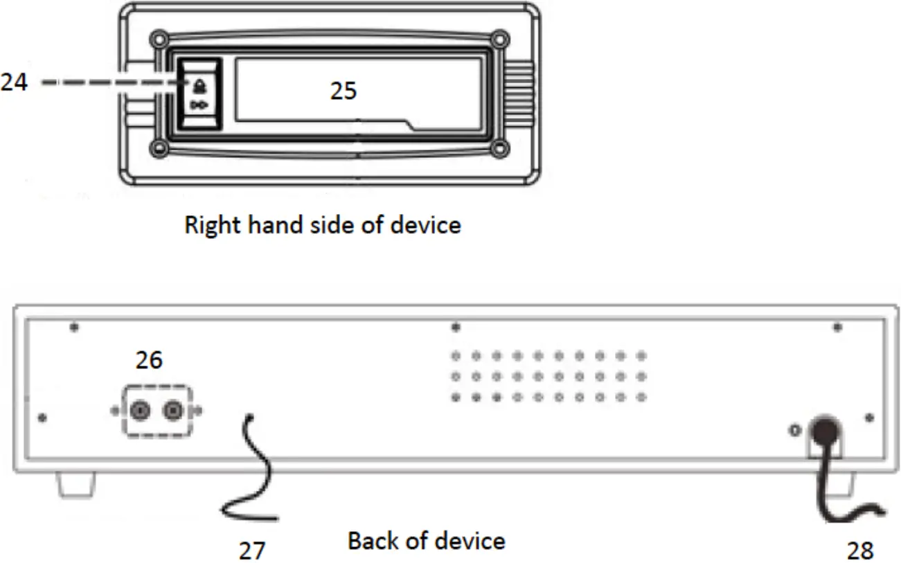 Location of Controls 02