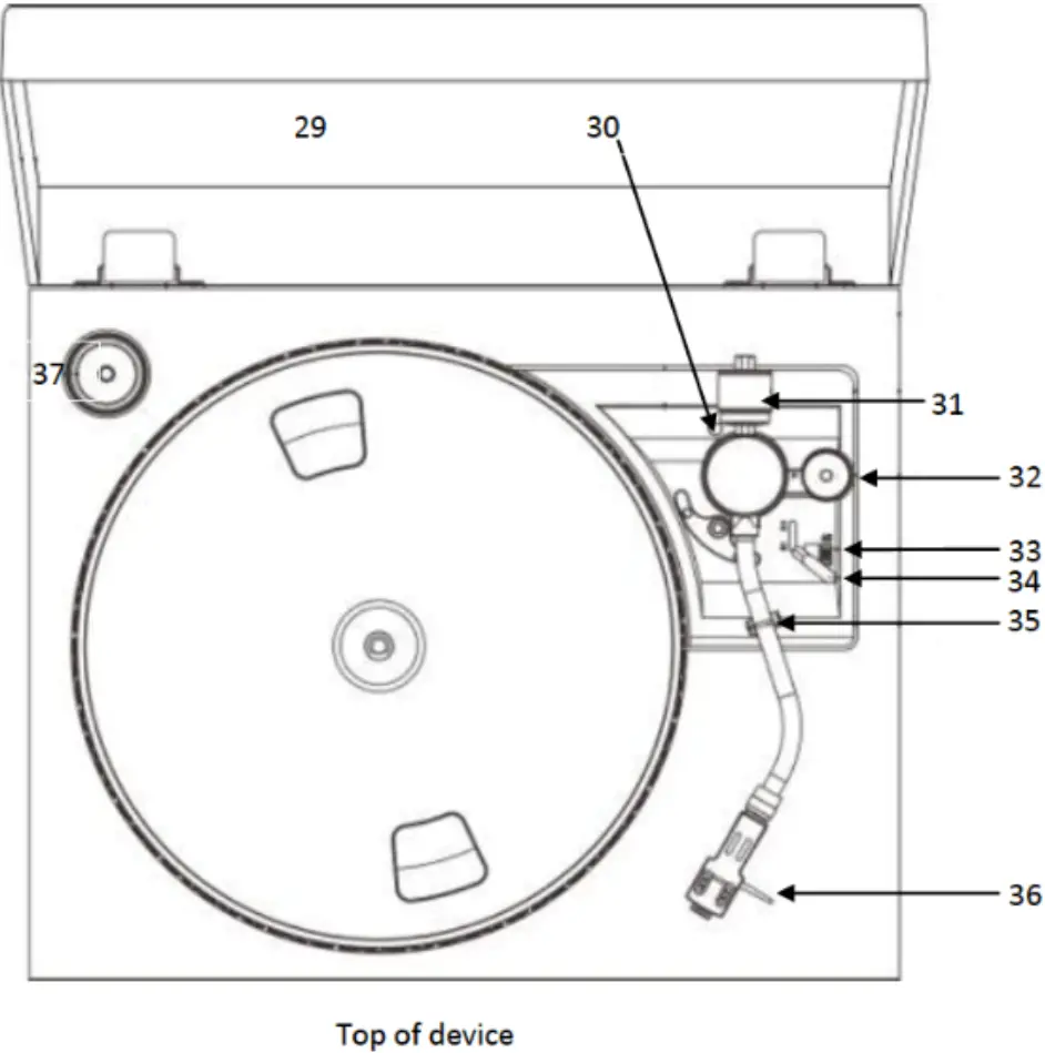 Location of Controls 03