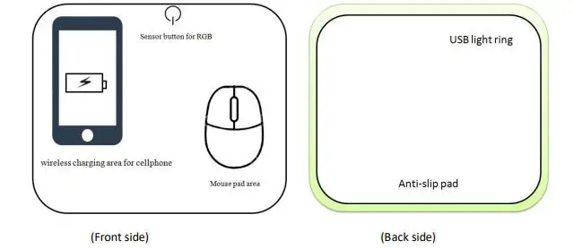 anko 43082629 Gaming RGB Mouse Pad Wireless Charger fig1