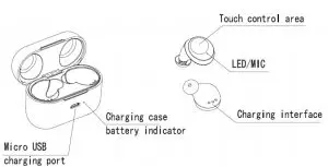 TWS W1 Real Wireless Bluetooth Headset