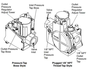 WHITE RODGERS 36G22 DSI and HSI Single Stage Combination Gas Valve - fig 2