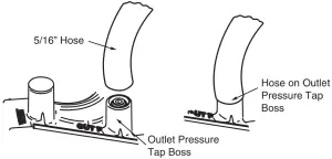 WHITE RODGERS 36G22 DSI and HSI Single Stage Combination Gas Valve - fig 3
