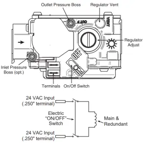 WHITE RODGERS 36G22 DSI and HSI Single Stage Combination Gas Valve - fig